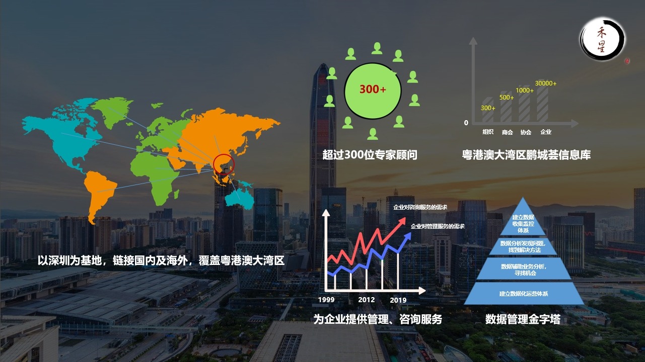 禾星文化热烈祝贺2019首届国际贸易服务博览会圆满成功 咨询策划服务的价值与未来